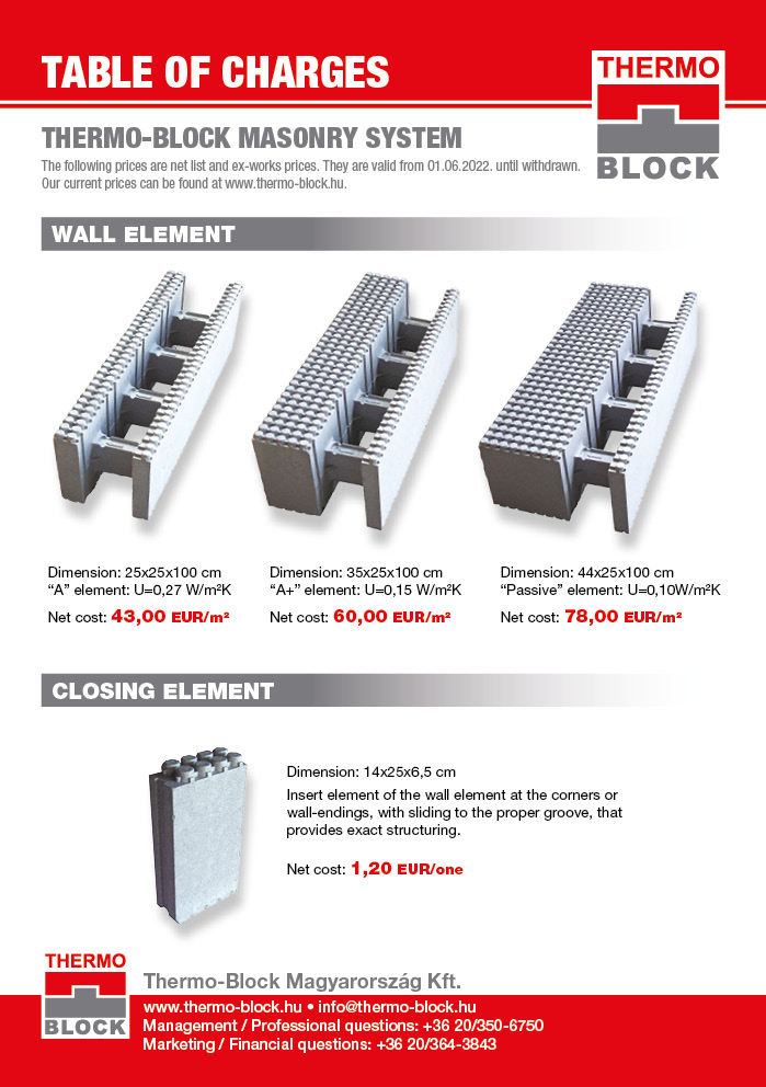 table-of-charges